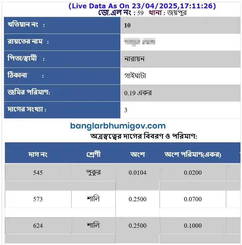 Bankura Khatian and Plot Records