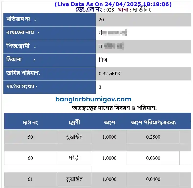 Darjeeling Khatian and Plot Records