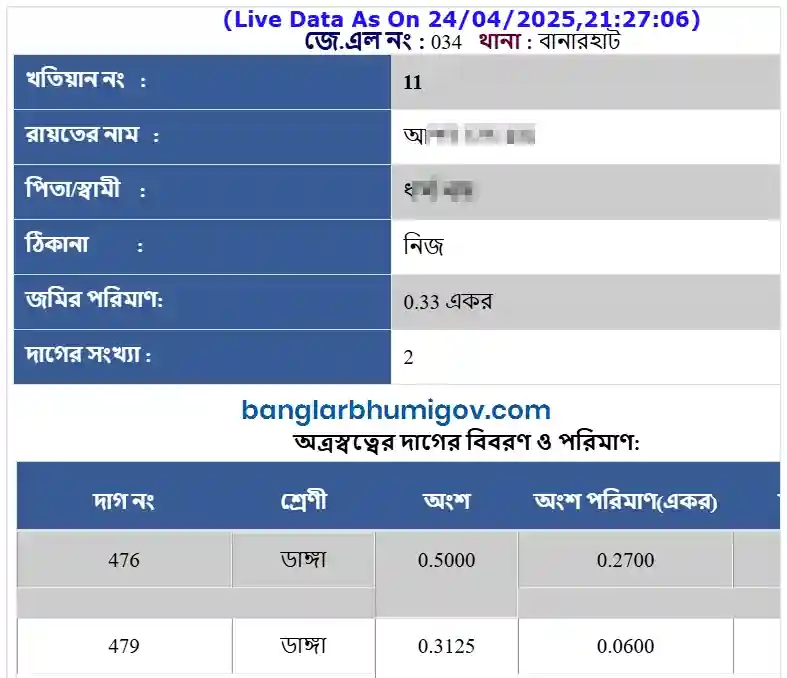 Jalpaiguri Khatian and Plot Records