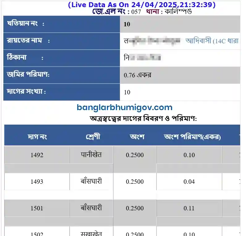 Kalimpong Khatian and Plot Records