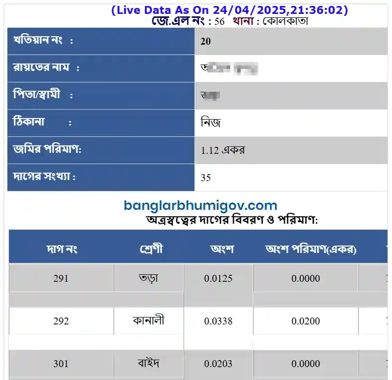 Kolkata Khatian and Plot Records