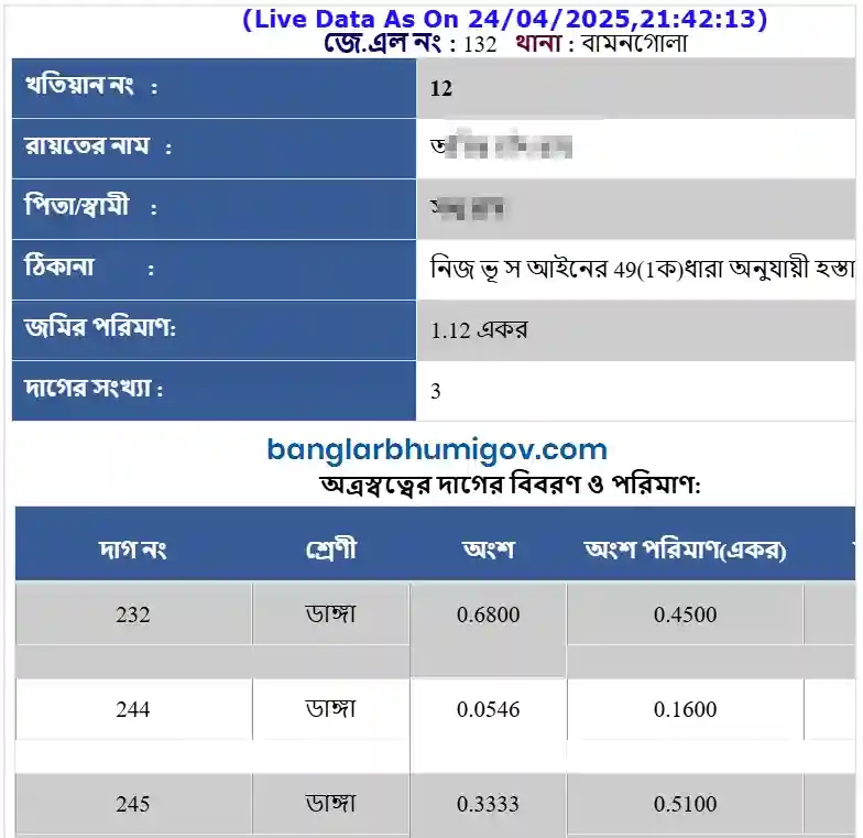 Malda Khatian and Plot Records