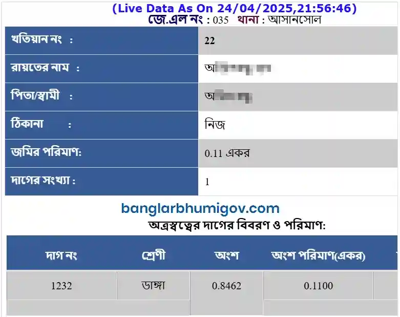 Paschim Bardhaman Khatian and Plot Records
