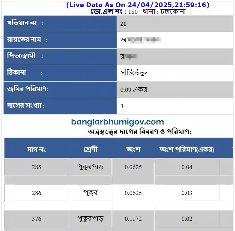 Paschim Medinipur Khatian and Plot Records
