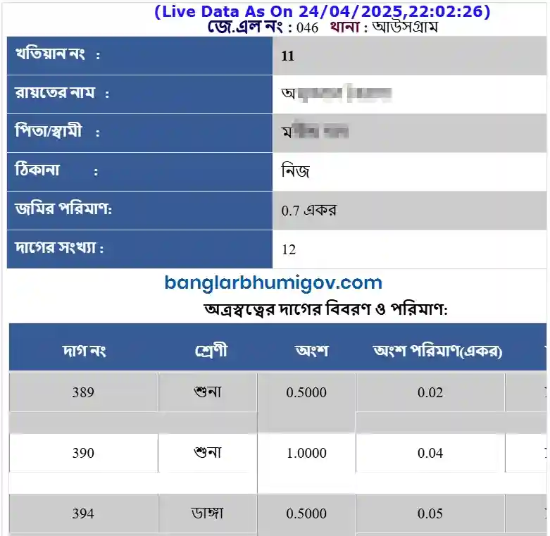 Purba Bardhaman Khatian and Plot Records