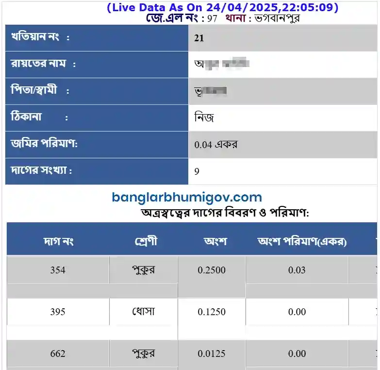 Purba Medinipur Khatian and Plot Records